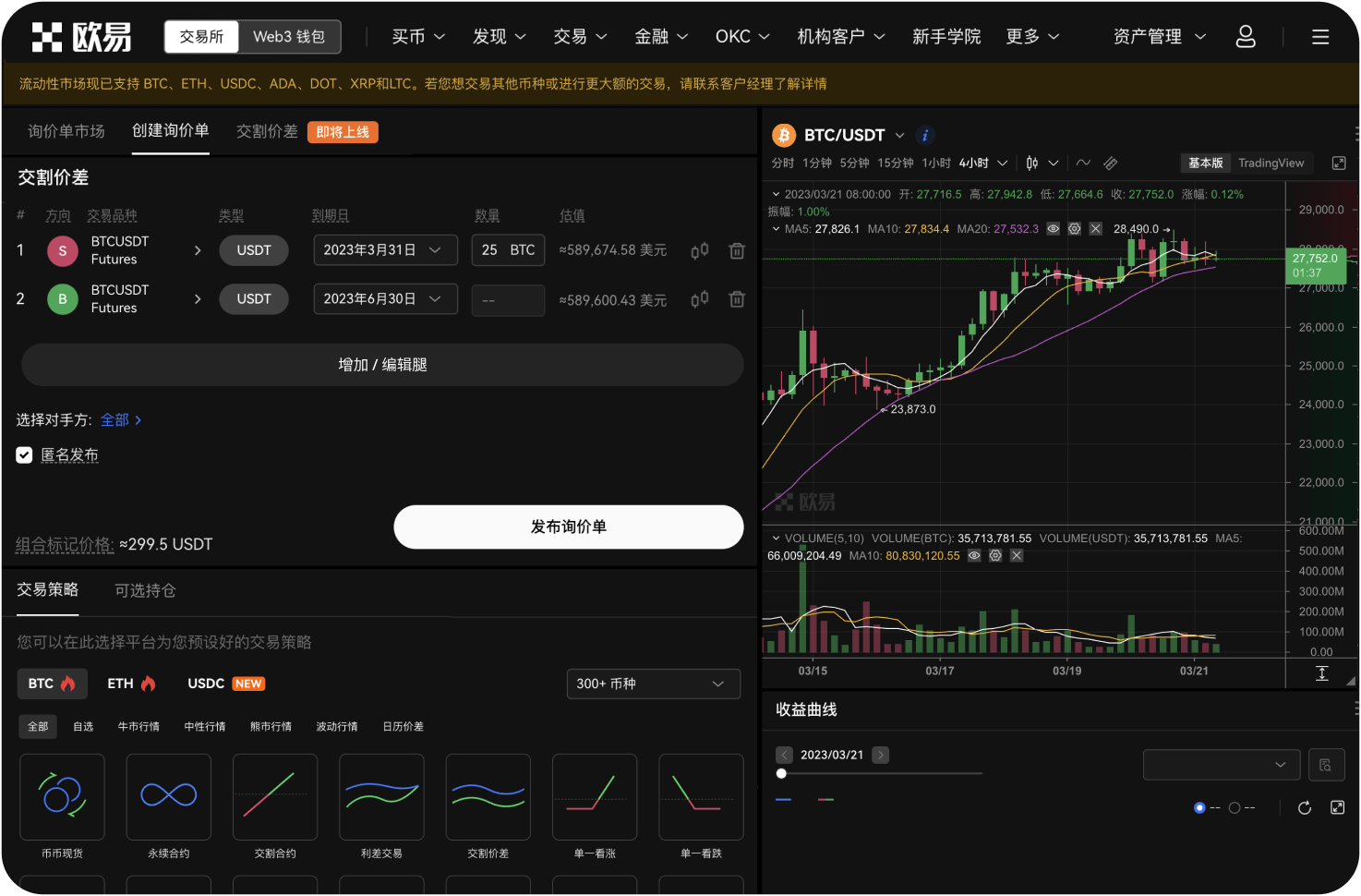 比特币结束五个月连跌意味着什么